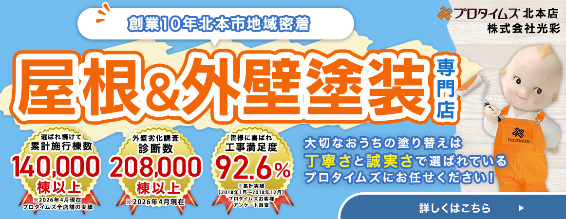 創業10年、北本市地域密着の屋根・外壁塗装専門店「プロタイムズ北本店（株式会社光彩）」。累計施工棟数140,000棟以上、外壁劣化診断数208,000棟以上、工事満足度92.6%の実績